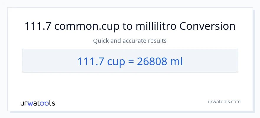 Conversione da 111.7 tazze a millilitri
