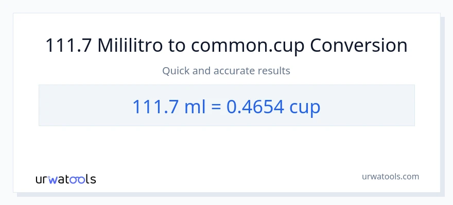 111.7 mga mililitro patungong mga tasa na conversion
