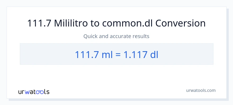 111.7 mga mililitro patungong Dls na conversion