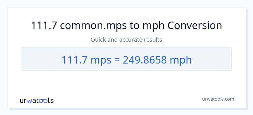 111.7 Meters Per Second patungong milya kada oras na conversion