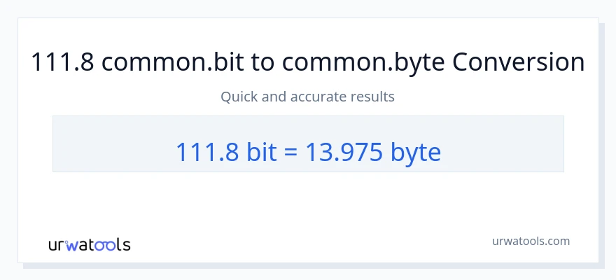 111.8 Bits ته Bytes بدلون