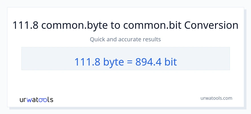 111.8 Bytes ته Bits بدلون