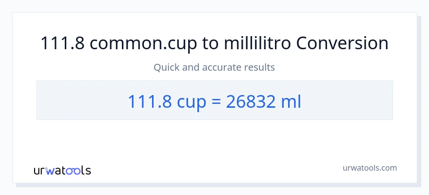 Conversione da 111.8 tazze a millilitri