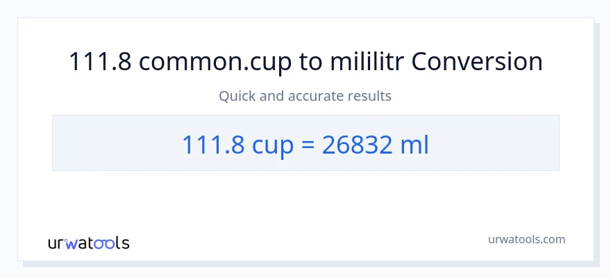 Konwersja 111.8 stan nietrzeźwy do mililitry