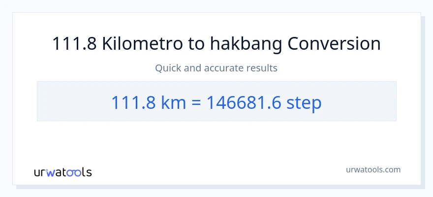 111.8 Kilometro patungong mga hakbang na conversion
