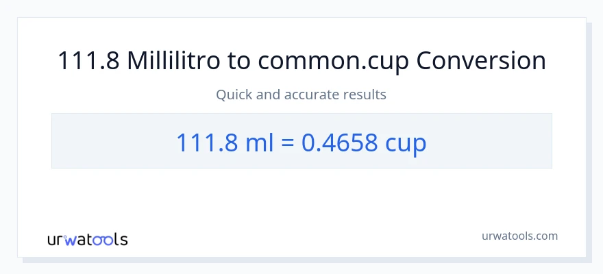 Conversione da 111.8 millilitri a tazze