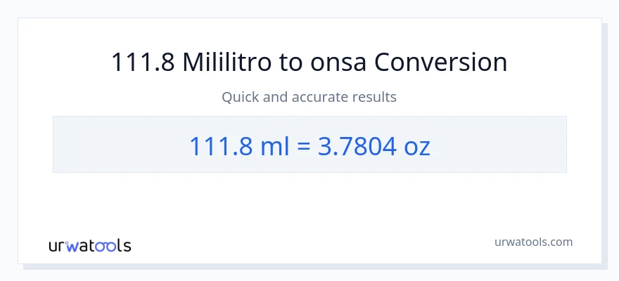 111.8 mga mililitro patungong Mga onsa na conversion