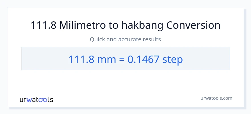 111.8 milimetro patungong mga hakbang na conversion