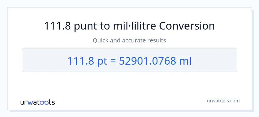 Conversió de 111.8 Pints a mil·lilitres