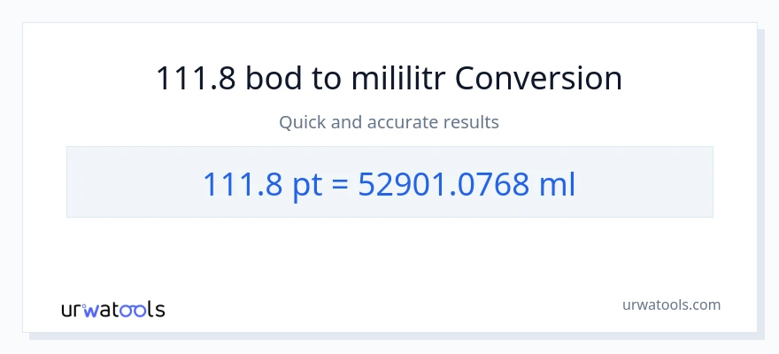 Konverze z Pints na mililitrů: 111.8