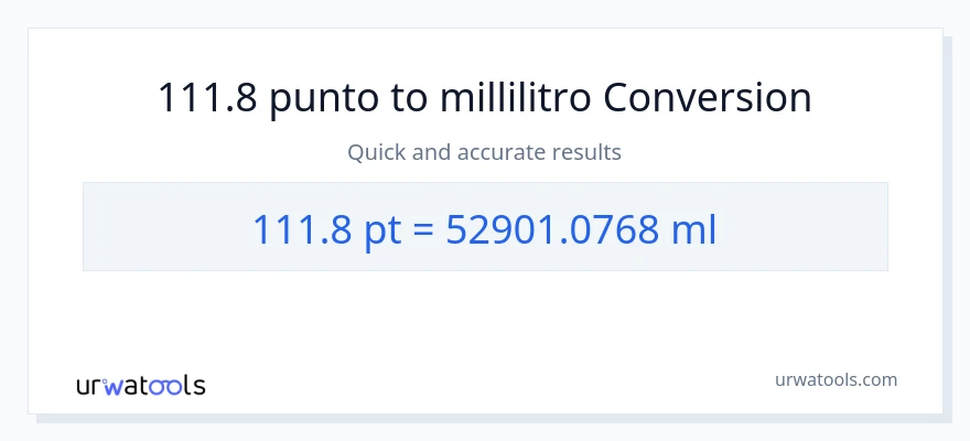 Conversione da 111.8 Pints a millilitri
