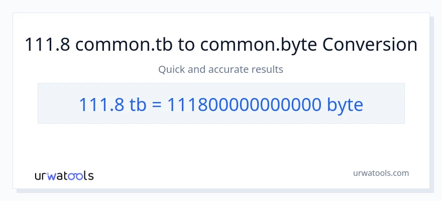 111.8 Terabytes patungong Bytes na conversion
