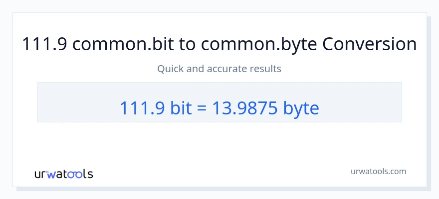 111.9 Bits ته Bytes بدلون