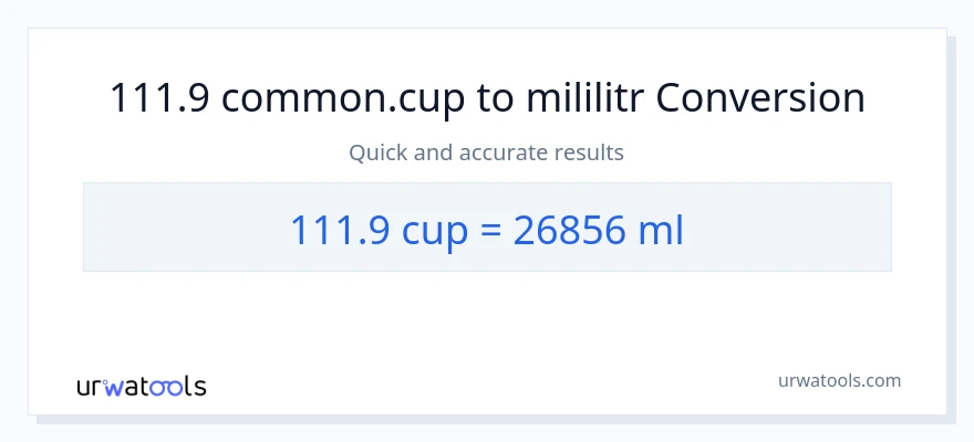 Konverze z šálky na mililitrů: 111.9