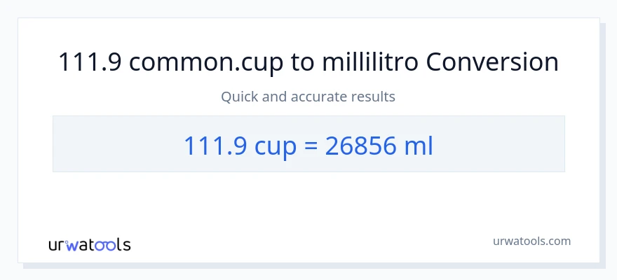 Conversione da 111.9 tazze a millilitri