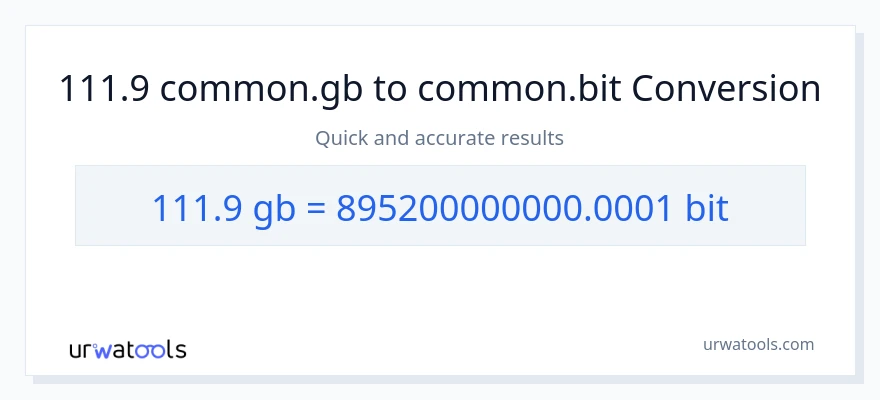 111.9 Gigabytes patungong Bits na conversion