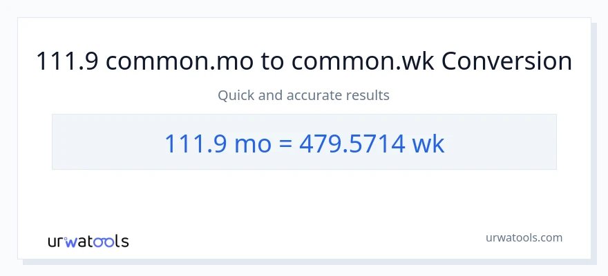 111.9 Mga Buwan patungong Mga Linggo na conversion