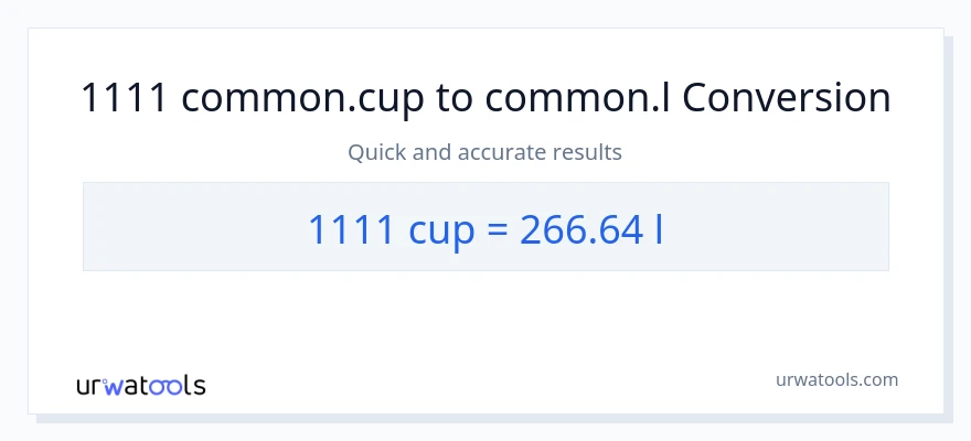 1111 mga tasa patungong Liters na conversion