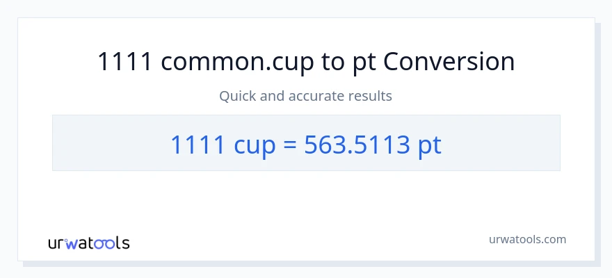 1111 mga tasa patungong Pints na conversion