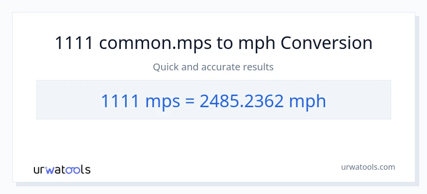1111 Meters Per Second patungong milya kada oras na conversion