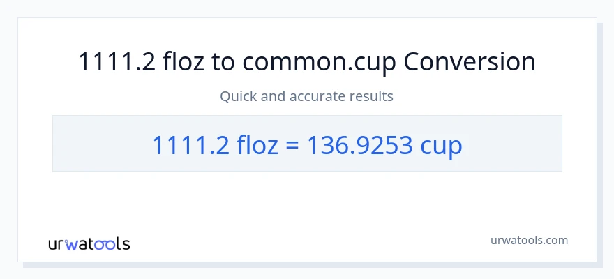 1111.2 mga onsa ng likido patungong mga tasa na conversion