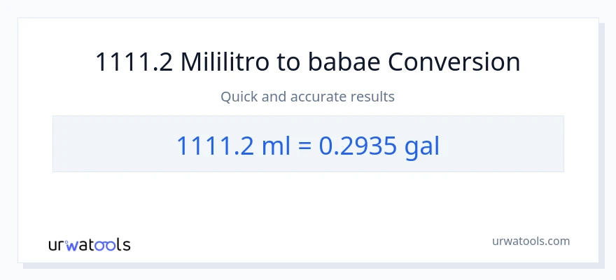 1111.2 mga mililitro patungong Mga galon na conversion