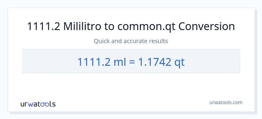 1111.2 mga mililitro patungong Quarts na conversion
