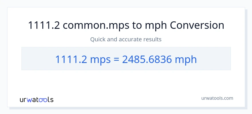 1111.2 Meters Per Second patungong milya kada oras na conversion