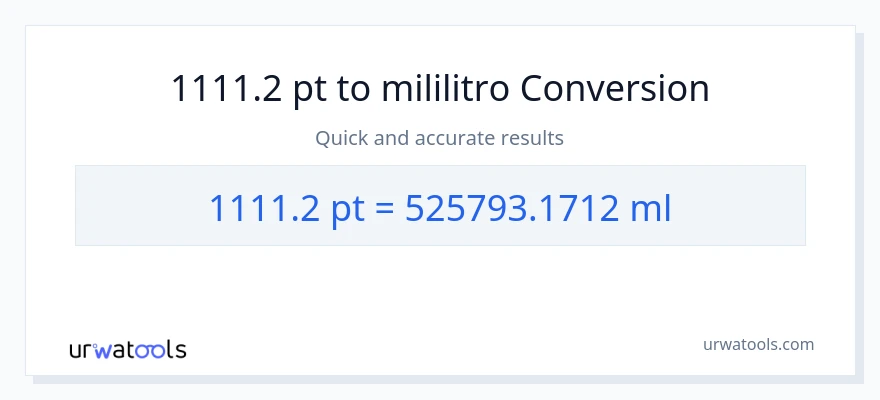 1111.2 Pints patungong mga mililitro na conversion