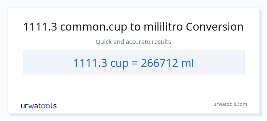1111.3 mga tasa patungong mga mililitro na conversion
