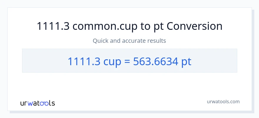 1111.3 mga tasa patungong Pints na conversion