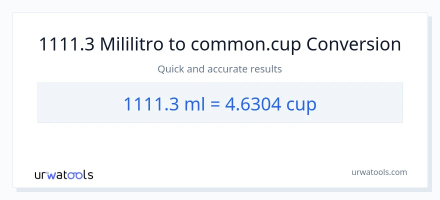 1111.3 mga mililitro patungong mga tasa na conversion