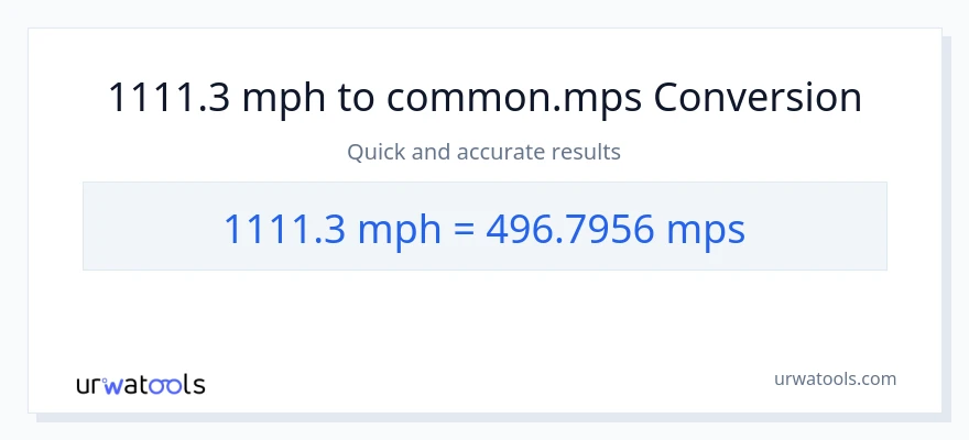 1111.3 milya kada oras patungong Meters Per Second na conversion