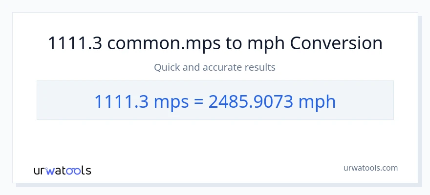1111.3 Meters Per Second patungong milya kada oras na conversion