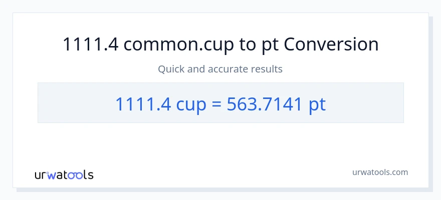 1111.4 mga tasa patungong Pints na conversion