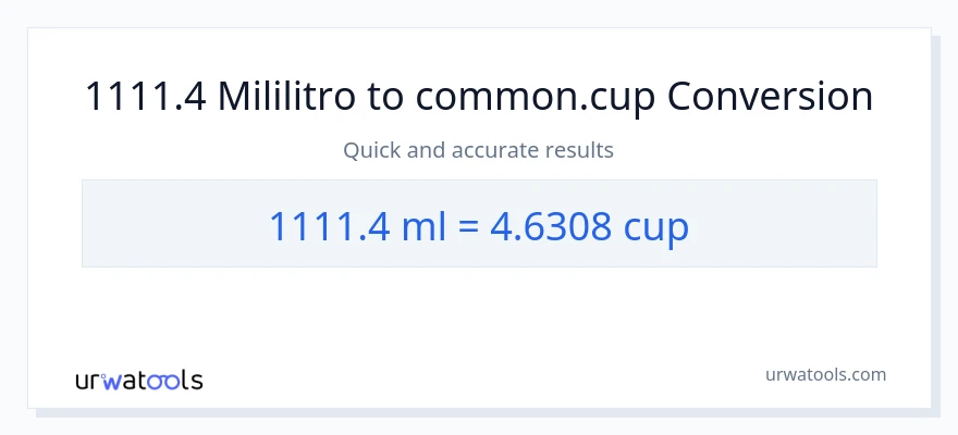 1111.4 mga mililitro patungong mga tasa na conversion