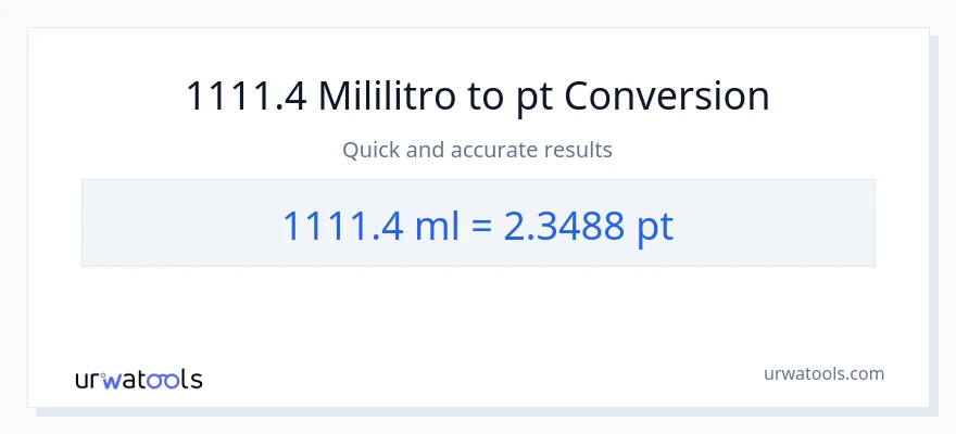1111.4 mga mililitro patungong Pints na conversion