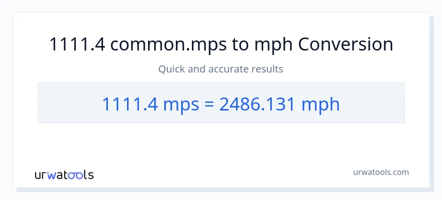 1111.4 Meters Per Second patungong milya kada oras na conversion