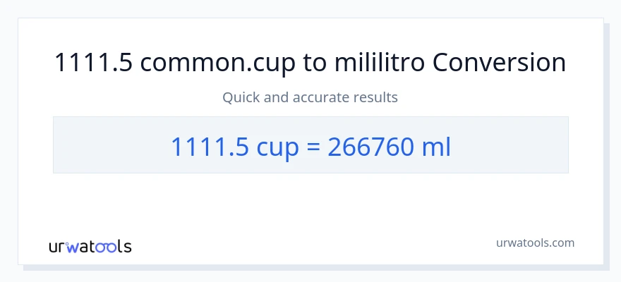 1111.5 mga tasa patungong mga mililitro na conversion