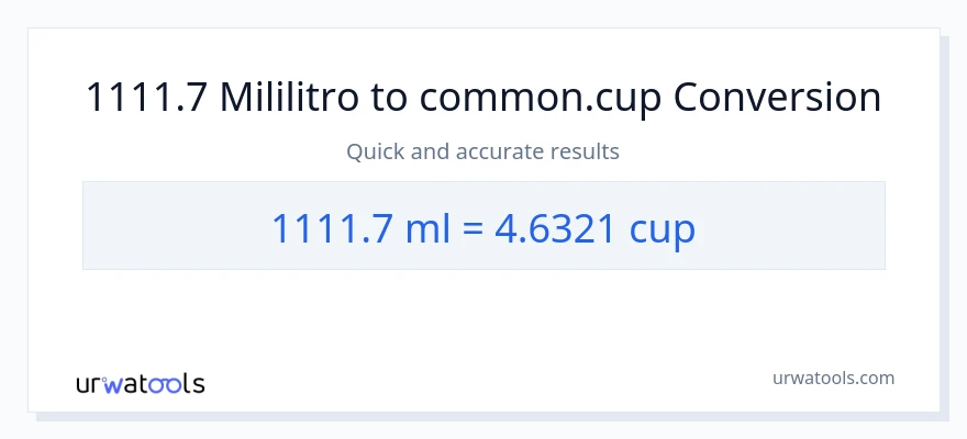 1111.7 mga mililitro patungong mga tasa na conversion