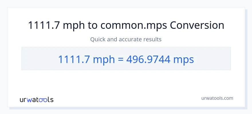 1111.7 milya kada oras patungong Meters Per Second na conversion