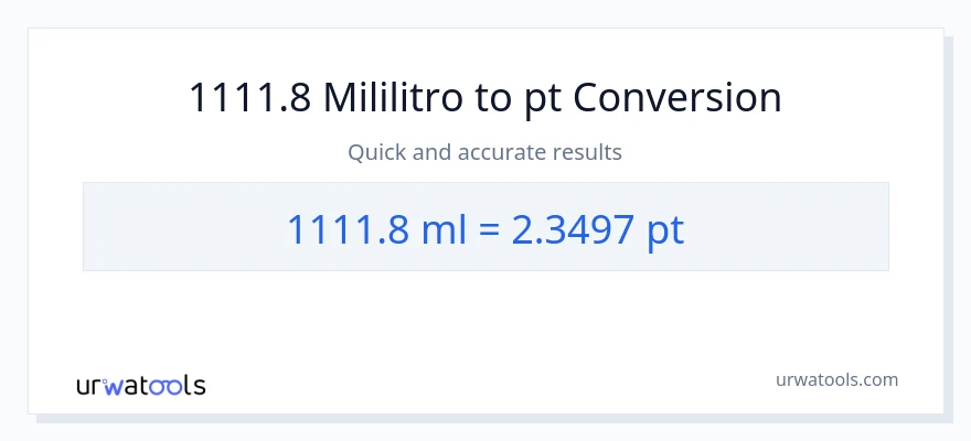 1111.8 mga mililitro patungong Pints na conversion