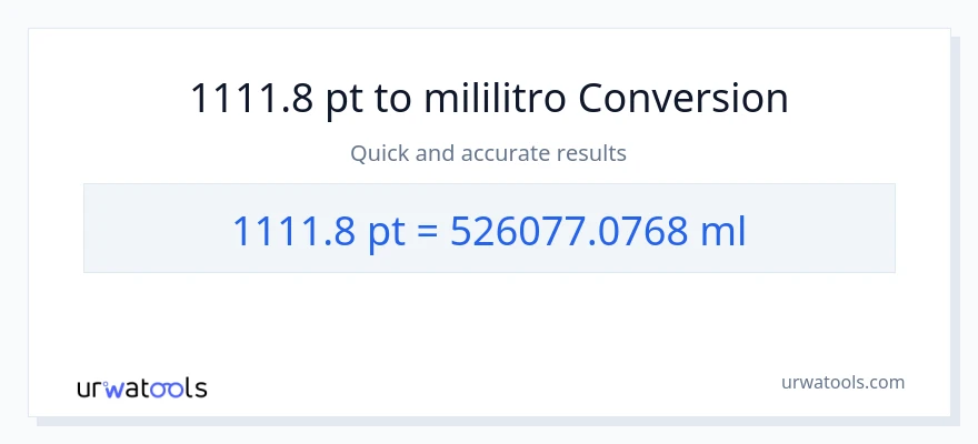 1111.8 Pints patungong mga mililitro na conversion