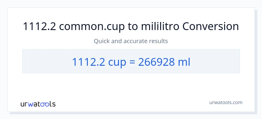 1112.2 mga tasa patungong mga mililitro na conversion