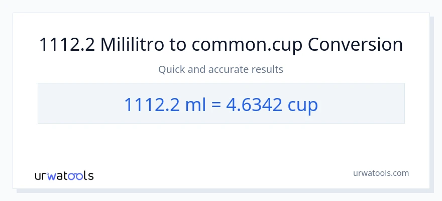 1112.2 mga mililitro patungong mga tasa na conversion