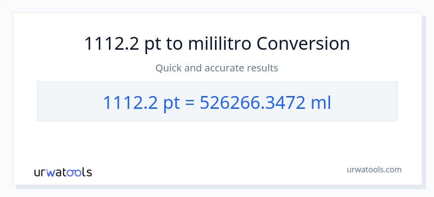 1112.2 Pints patungong mga mililitro na conversion