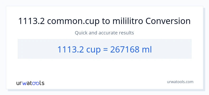 1113.2 mga tasa patungong mga mililitro na conversion