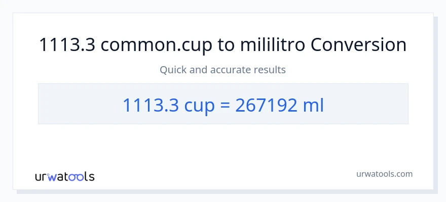 1113.3 mga tasa patungong mga mililitro na conversion