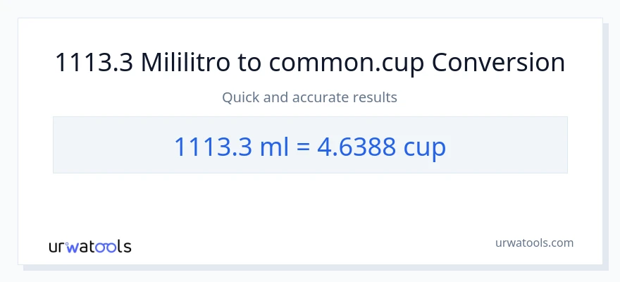 1113.3 mga mililitro patungong mga tasa na conversion