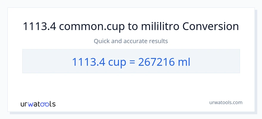 1113.4 mga tasa patungong mga mililitro na conversion
